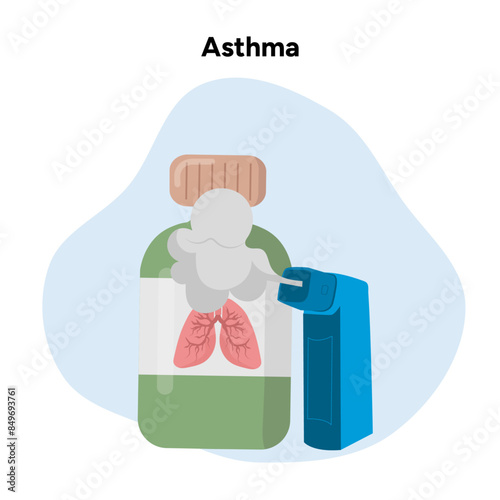 Cure from asthma bottle and inhaler