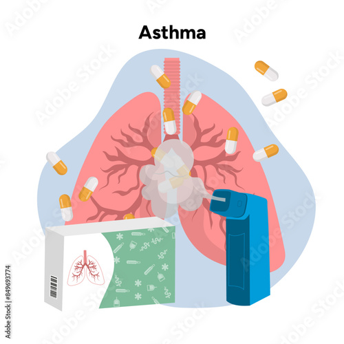 Lungs asthma tablets pills and inhaler full medicine
