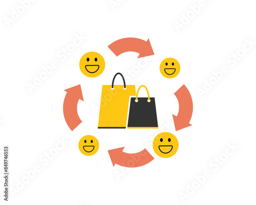 Compulsive buying is chronic, repetitive purchasing that becomes a primary response to negative events and feelings