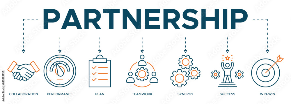 Banner Partnership web icon illustration concept with icon of collaboration, performance, plan, teamwork, synergy, success and win-win solution Banner Partnership web icon illustration concept with icon of collaboration, performance, plan, teamwork, synergy, success and win-win solution