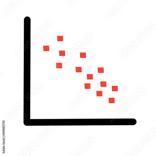Correlation statistics graph