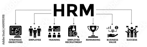 HRM banner icons set of human resource management with glyph style icon of strategic objectives, employee, training, employee recruitment, rewarding, business value, and success	