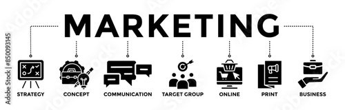 Marketing banner icons set. Vector graphic glyph style with icon of strategy, concept, communication, target group, online, print, and business	