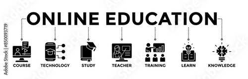 Online education banner icons set. Vector graphic glyph style with icon of course, technology, study, teacher, training, learn and knowledge	