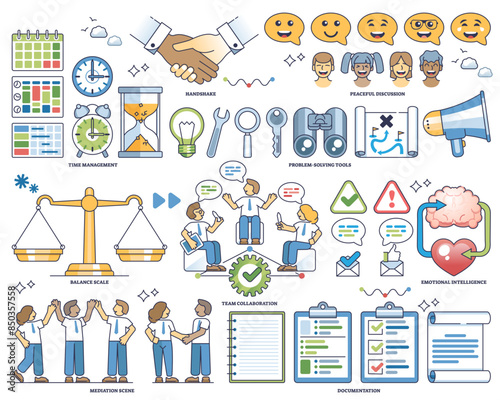 Conflict management and work agreement negotiations outline collection set, transparent background. Labeled elements with business problem arguing, communication skills.