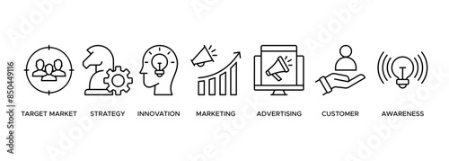 Brand banner web icon vector illustration concept with icon of target market, strategy, innovation, marketing, advertising, customers, and awareness
