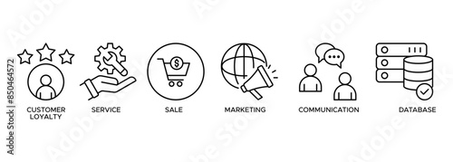 CRM banner web icon illustration concept for customer relationship management with icon of customer loyalty, service, sale, marketing, communication, and database