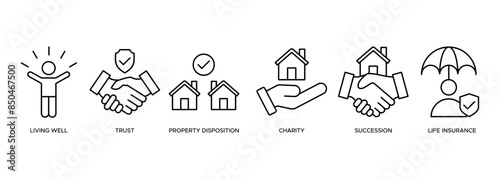 Estate planning banner web icon illustration concept with icon of living well, trust, property disposition, charity, succession, life insurance