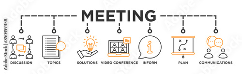 Meeting banner web icon vector illustration for business meeting and discussion with communications, topics, solutions, plan, inform and video conference icon