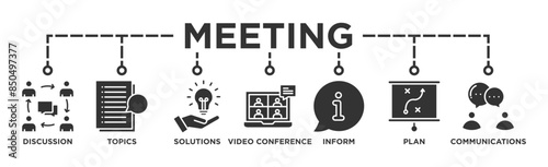 Meeting banner web icon vector illustration for business meeting and discussion with communications, topics, solutions, plan, inform and video conference icon