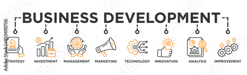 Business development banner web icon illustration concept with icon of strategy, investment, management, marketing, technology, innovation, competitor analysis, improvement © Good Wife