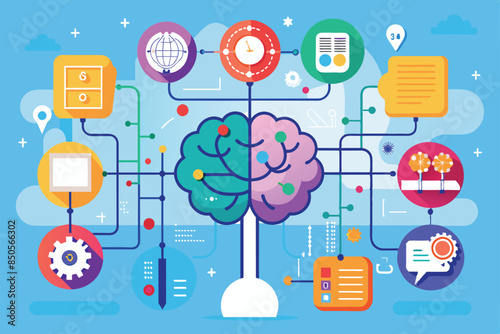 A vibrant mind map illustration featuring a colorful brain with connected icons representing various ideas and concepts, Mind map Customizable Disproportionate Illustration