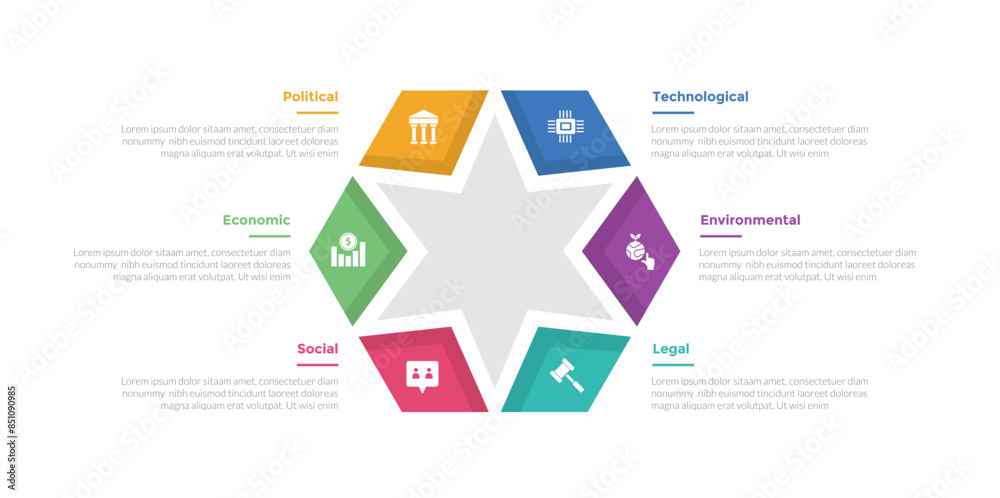 PESTEL analysis infographics template diagram with cycle circular with big creative star on center with 6 point step creative design for slide presentation