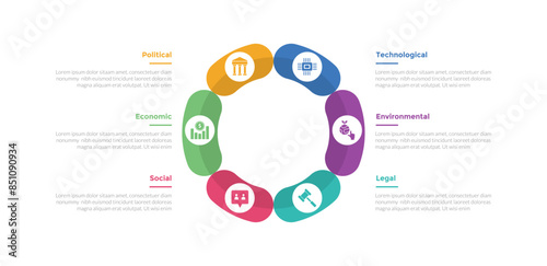 PESTEL analysis infographics template diagram with cycle circular round rectangle on circle with 6 point step creative design for slide presentation