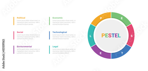 PESTEL analysis infographics template diagram with cycle circular piechart shape with 6 point step creative design for slide presentation