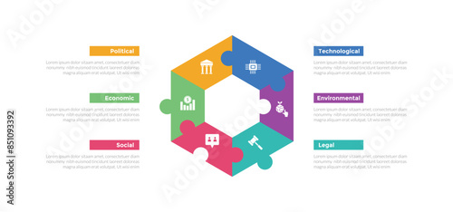 PESTEL analysis infographics template diagram with hexagon with puzzle style combination with 6 point step creative design for slide presentation