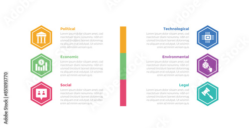 PESTEL analysis infographics template diagram with vertical rectangle and hexagon icon box with 6 point step creative design for slide presentation