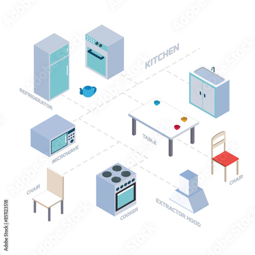 isometric single kitchen illustrator block