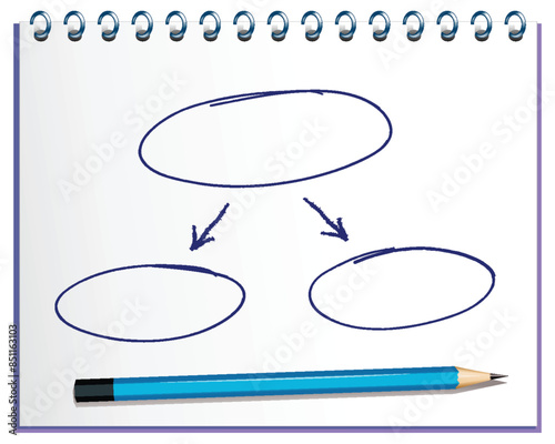 Simple flowchart drawn on notepad with pencil