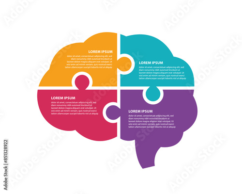 Puzzle Human Brain Anatomy Infographic. Educational concept. Creative thinking Vector illustration. Circle diagram 4 parts, options. Generating Ideas Brainstorm.