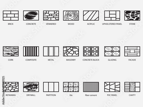 type of wall materials outline icon .wall constructions pictogram isolated on white background
