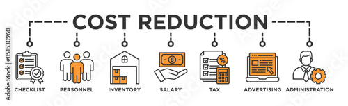 Cost reduction banner web icon glyph silhouette with icon of checklist, personnel, inventory, salary, tax, advertising and administration