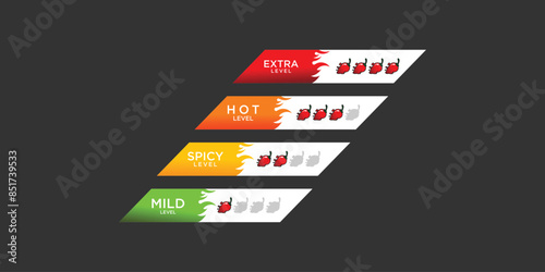 Hot spicy level label  design template with fire combination ,premium vector
