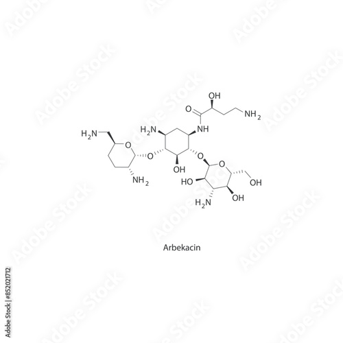Diagram showing biosynthesis of Leukotriens from Arachidonic acid via enzymatic reaction - schematic molecular strcuture chemical illustration.