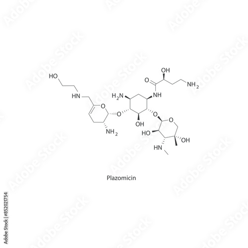 Diagram showing biosynthesis of Leukotriens from Arachidonic acid via enzymatic reaction - schematic molecular strcuture chemical illustration.