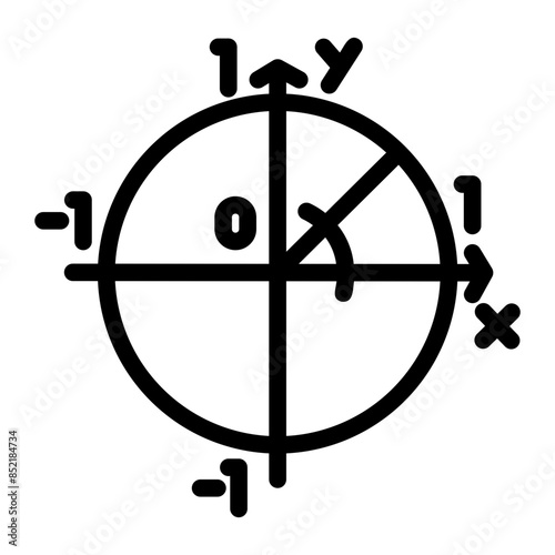 trigonometry
