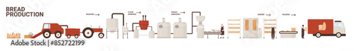 Bread production in food industry, manufacturing stages set. Processing line for making flour from grains and kneading dough, baking bread in oven, packaging and delivery cartoon vector illustration