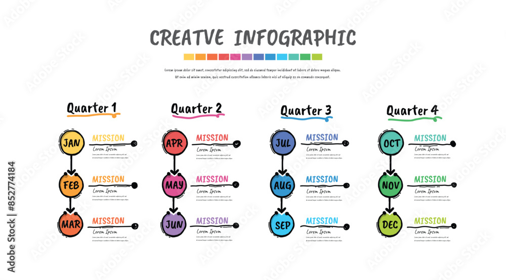 Fototapeta premium Hand drawn presentation 4 quarter, calendar presentation 12 months, Doodle Infographic Timeline can be used for workflow, process diagram, flow chart.