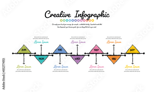 Hand drawn line process flow chart design infographic template with 7 day, week can be used for workflow layout, process diagram, flow chart.
