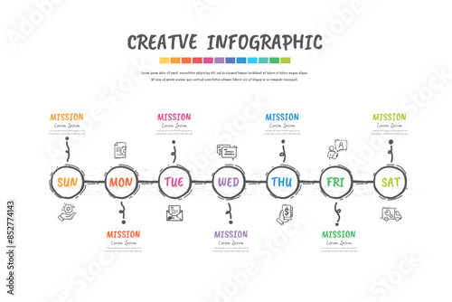 Hand drawn line process flow chart design infographic template with 7 day, week can be used for workflow layout, process diagram, flow chart.