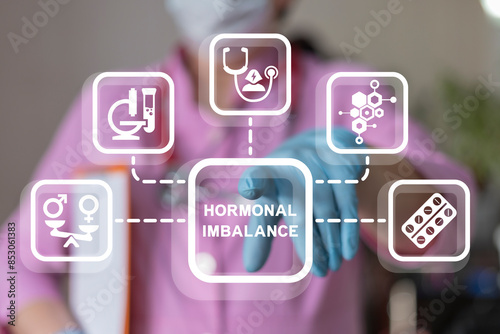 Tableau sur toile Gynecologist using virtual touch screen presses inscription: HORMONAL IMBALANCE