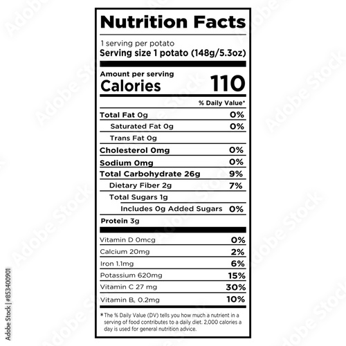 Nutrition Facts Food Label Nutrition Label Nutrition Facts