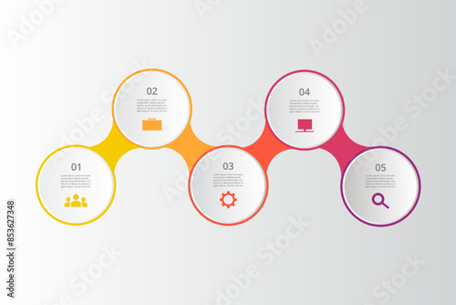 Infographic with 5 options.