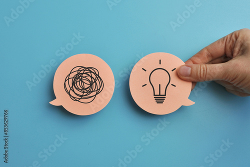 Confusion in the thoughts of one person and the search for a solution to the problem