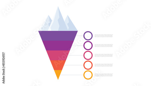 Iceberg infographic with 5 steps to success