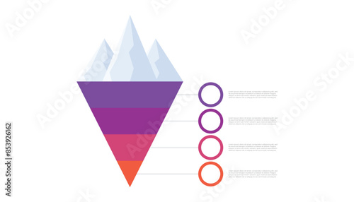 Iceberg infographic with 4 steps to success