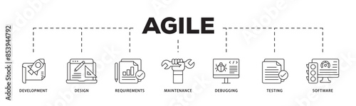 Agile icon infographic illustration concept with icon of development, design, requirements, maintenance, debugging, testing and software icon live stroke and easy to edit 