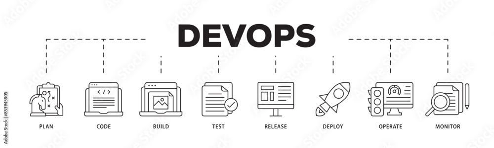 DevOps icon infographic illustration concept with icon of monitor ...