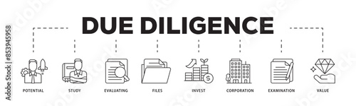 Due diligence icon infographic illustration concept with icon of potential, study, evaluating, files, invest, corporation, examination and value icon live stroke and easy to edit 