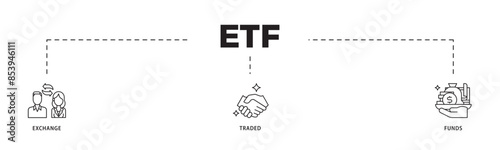 ETF icon infographic illustration concept with icon of money, cash flow, trading, transaction, bank, accounting, and growth icon live stroke and easy to edit 