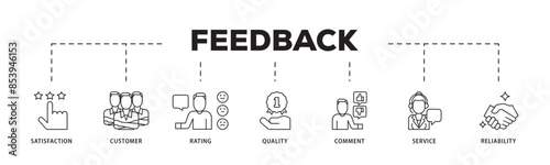 Feedback icon infographic illustration concept with icon of satisfaction, customer, rating, quality, comment, service and reliability icon live stroke and easy to edit 