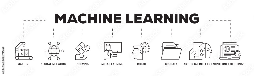 Machine learning icon infographic illustration concept with icon of technology, engineering, algorthm, data analytics, clustering and computer science icon live stroke and easy to edit Machine learning icon infographic illustration concept with icon of technology, engineering, algorthm, data analytics, clustering and computer science icon live stroke and easy to edit