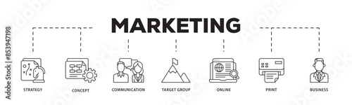 Marketing mix icon infographic illustration concept with icon of product, price, place, and promotion icon live stroke and easy to edit 