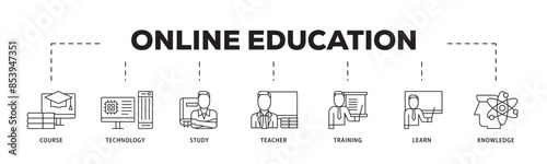 Online education icon infographic illustration concept with icon of course, technology, study, teacher, training, learn and knowledge icon live stroke and easy to edit 