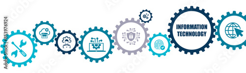 Information Technology banner vector illustration with the icons of tools, computer repair, network, cyberspace, internet access, data, programming, security, service, software on white background.
