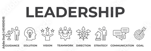 Banner Leadership concept, guidance, solution, vision, teamwork, direction, strategy, communication, goal, vector illustration with icons